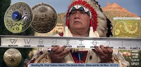 Laws of the Univers - Yankton Dakota Tribe