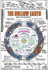 The Hollow Earth UFO
